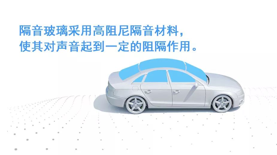 隔音玻璃|給你的愛(ài)，是一直很安靜